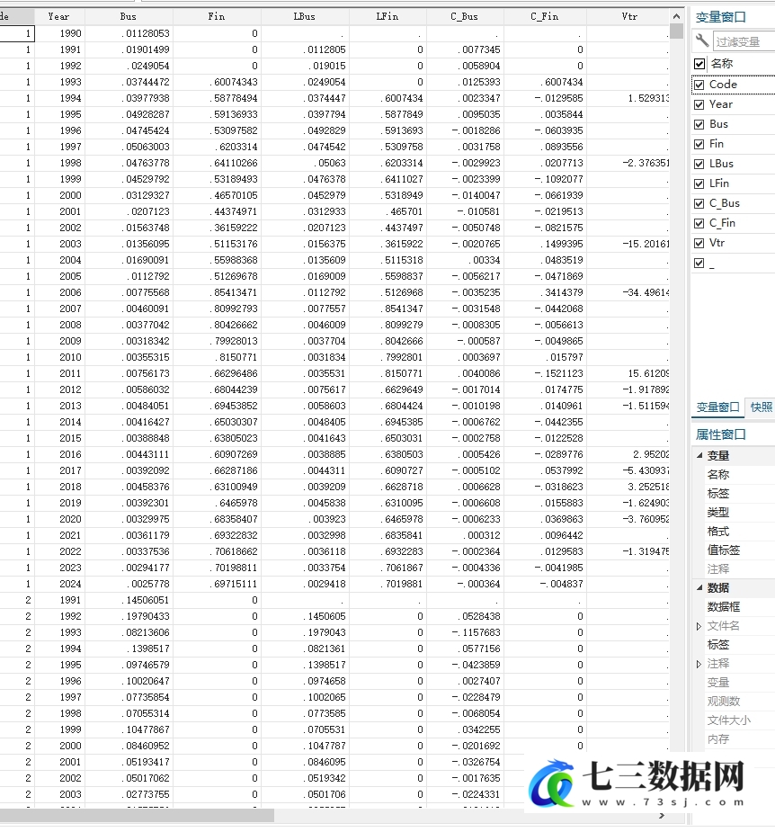 1990-2024年上市公司-脱虚向实、脱实向虚程度数据数据-七三数据网