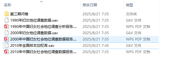 1990-2010年中国妇女社会地位调查问卷及分析报告数据-七三数据网