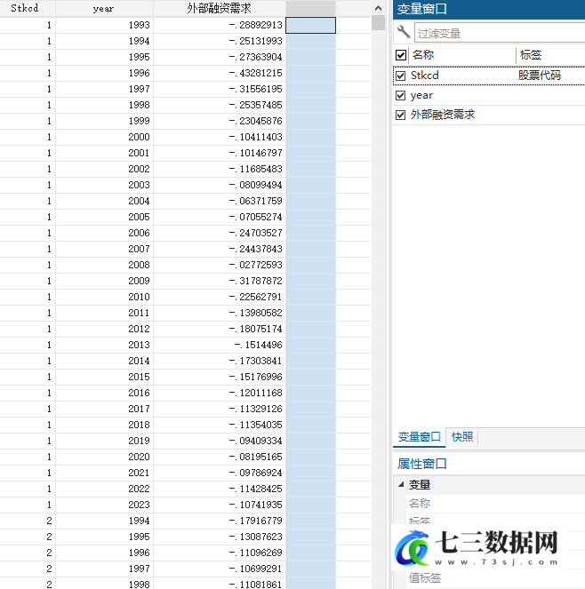 1991-2023年企业外部融资需求计算过程do文件数据-七三数据网