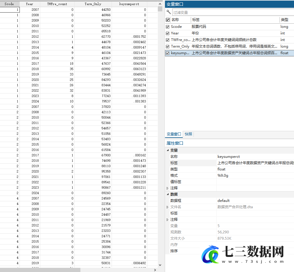 2007-2024年数据资产信息披露程度数据-七三数据网