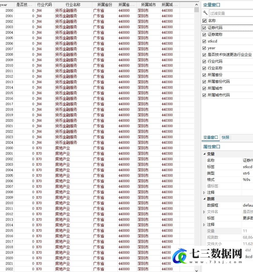 2000-2024年上市公司是否技术快速更迭行业数据-七三数据网