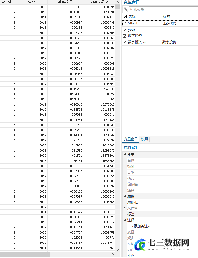 2009-2023年上市公司数字投资数据-七三数据网