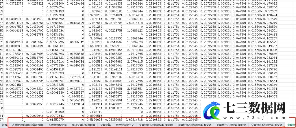 2011-2023年耐心资本的三种方式计算过程+do文件+原始数据-七三数据网