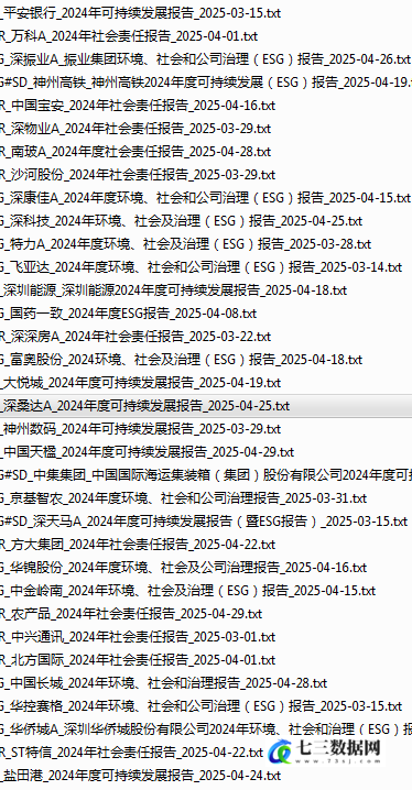 2006-2024年上市公司-企业社会责任报告CSR文本数据-七三数据网