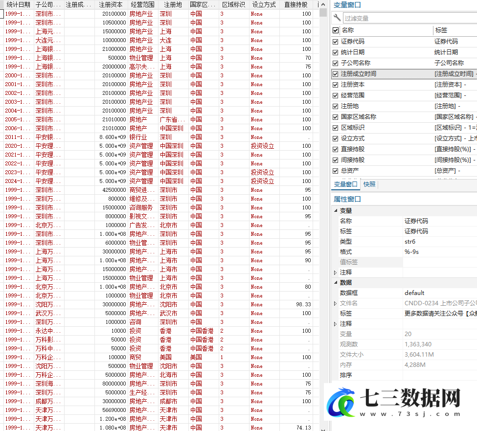 1999-2024年上市公司子公司数据-七三数据网