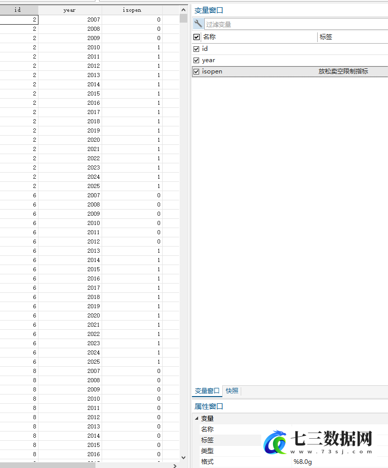 2007-2025年放松卖空限制数据-七三数据网
