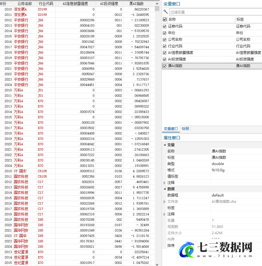 2010-2024年上市公司-AI漂洗指数数据-七三数据网