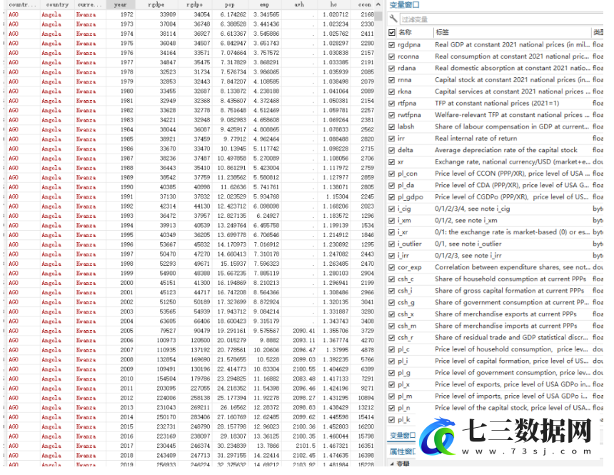 1950-2023年佩恩表（PWT）-七三数据网